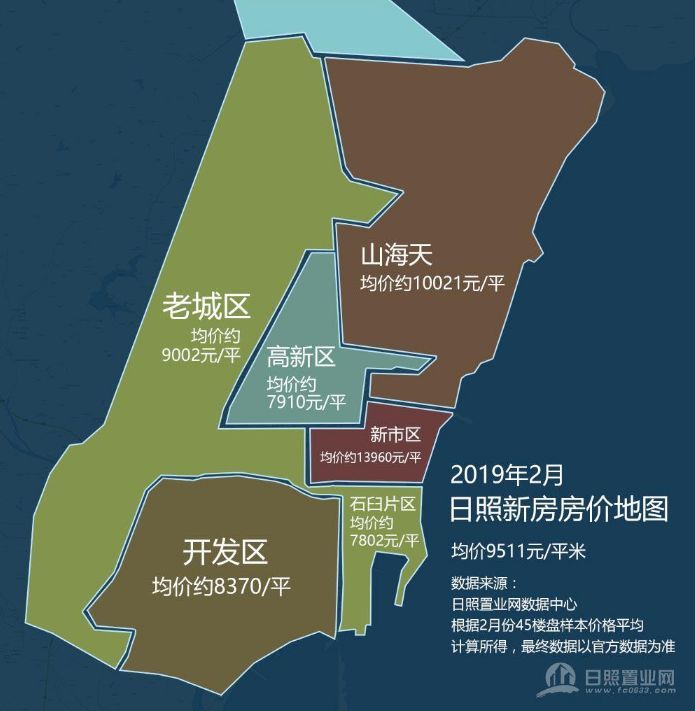 日照市二手房出售信息_日照房屋出售_日照市二手房源