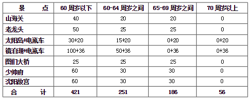 畅游 三国_畅游三国文化旅游有限公司_畅游三国大泉当千