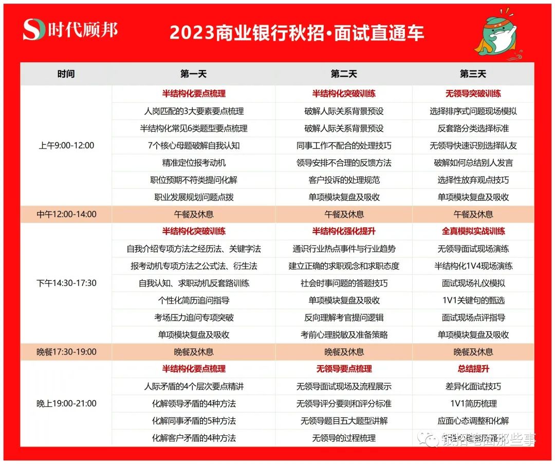 银行客户经理面试技巧_银行客户经理竞聘提问_银行客户经理的面试