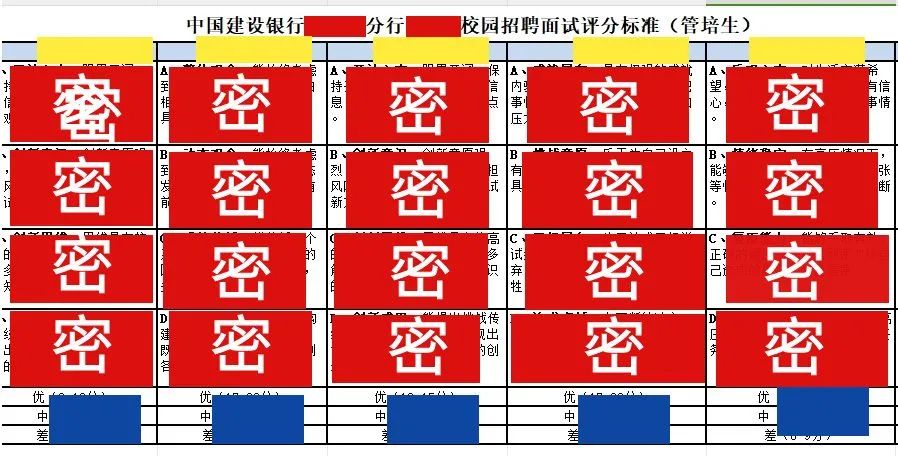 银行客户经理的面试_银行客户经理竞聘提问_银行客户经理面试技巧