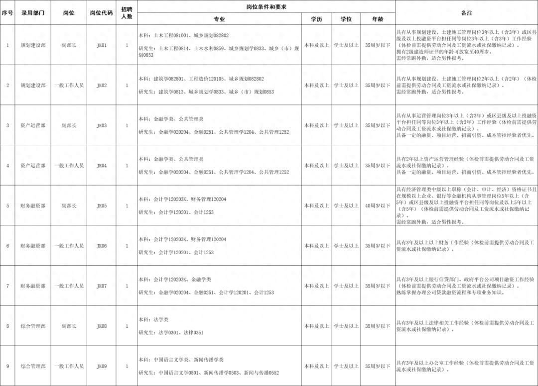 招聘辅导老师_招聘_招聘58同城找工作