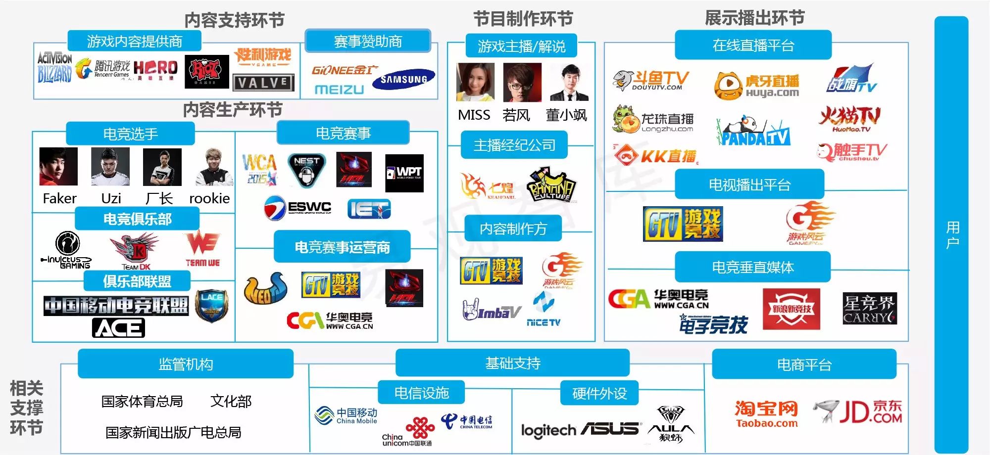 像炉石传说的三国游戏_炉石传说三国合集值得买吗_炉石传说 像三国