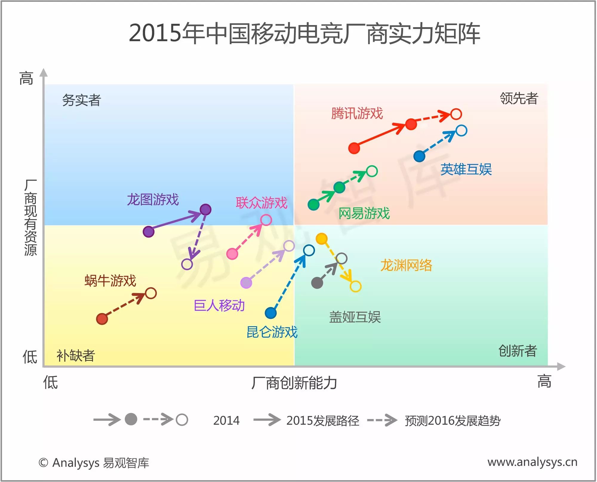 炉石传说 像三国_像炉石传说的三国游戏_炉石传说三国合集值得买吗