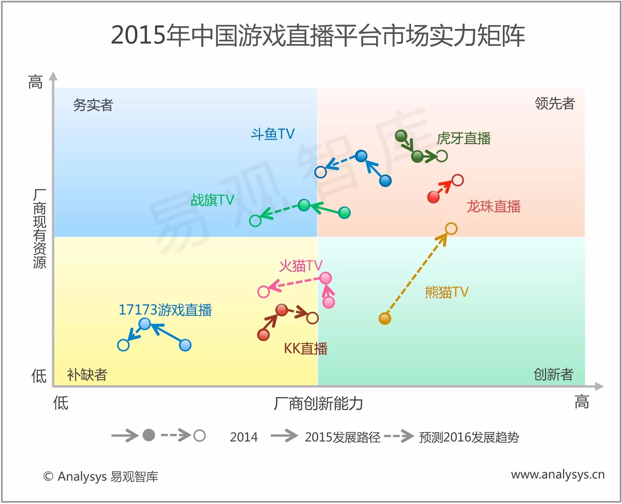 炉石传说 像三国_炉石传说三国合集值得买吗_像炉石传说的三国游戏