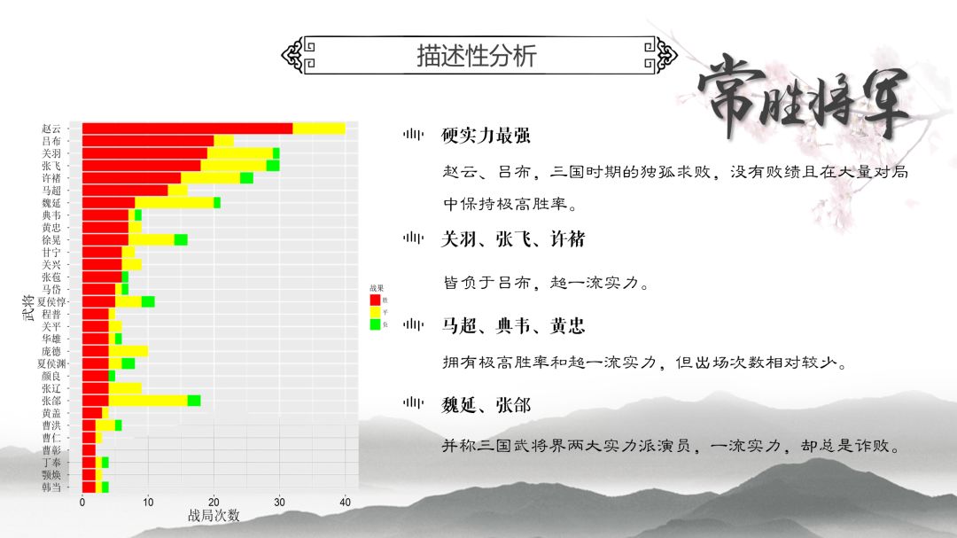 新版三国关羽斩华雄是几集_三国演义之关羽斩华雄_新三国关羽斩华雄