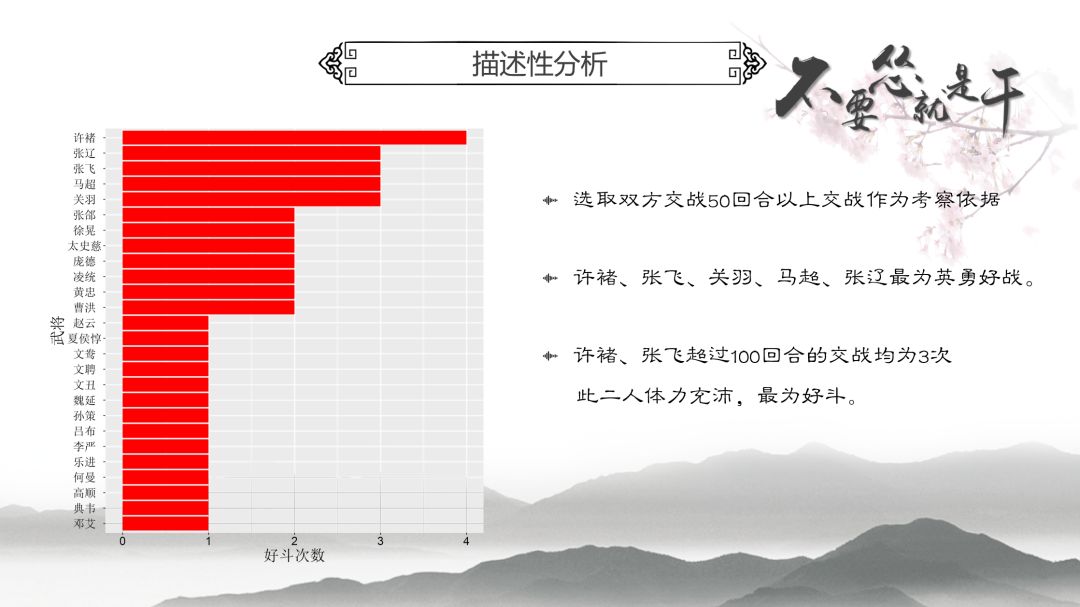 三国演义之关羽斩华雄_新三国关羽斩华雄_新版三国关羽斩华雄是几集