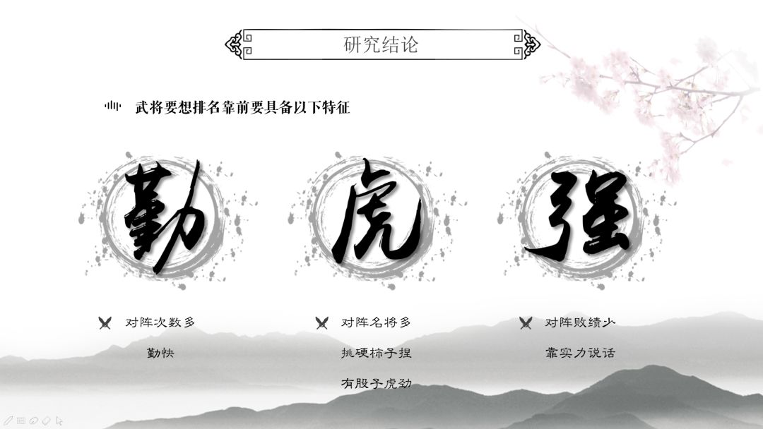 三国演义之关羽斩华雄_新三国关羽斩华雄_新版三国关羽斩华雄是几集