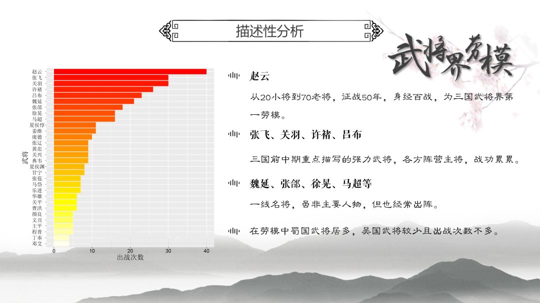 新版三国关羽斩华雄是几集_新三国关羽斩华雄_三国演义之关羽斩华雄