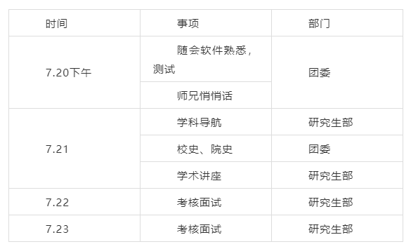 简历表格模板删不掉行_如何删除简历模板中的固定格式_简历表格怎么删除里面的格子