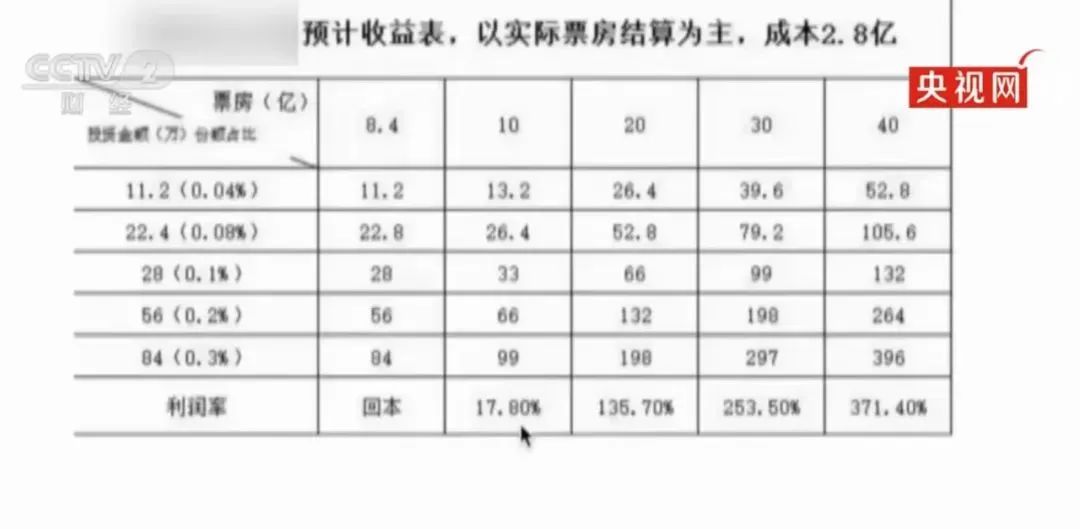 电影色诱骗局_电影色诱骗局_电影色诱骗局