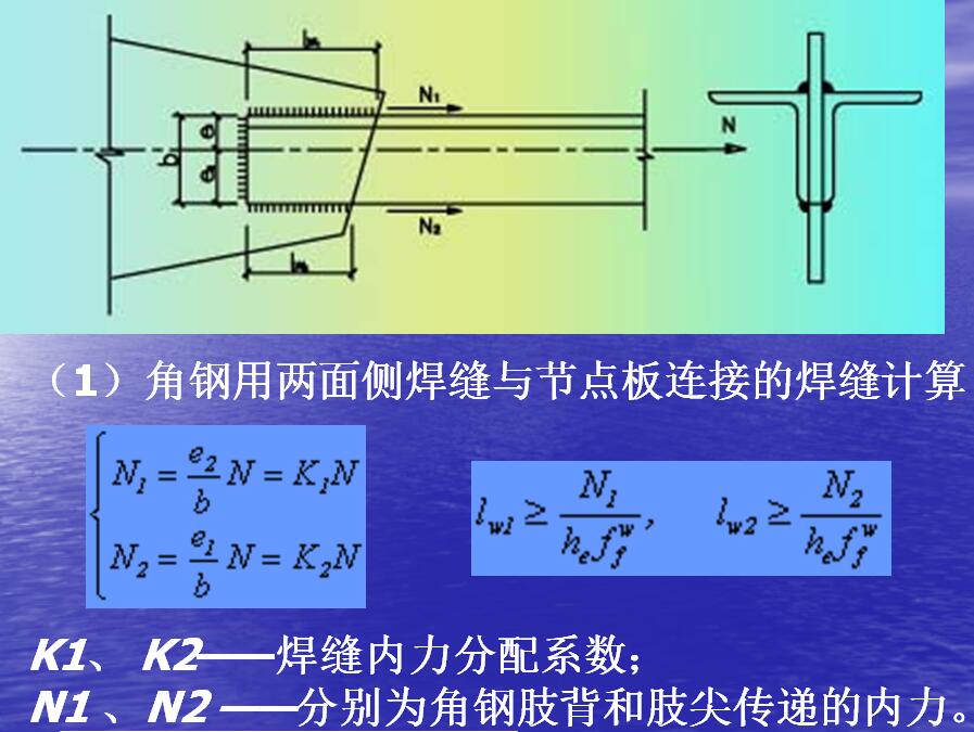 角钢与节点板连接图片图片