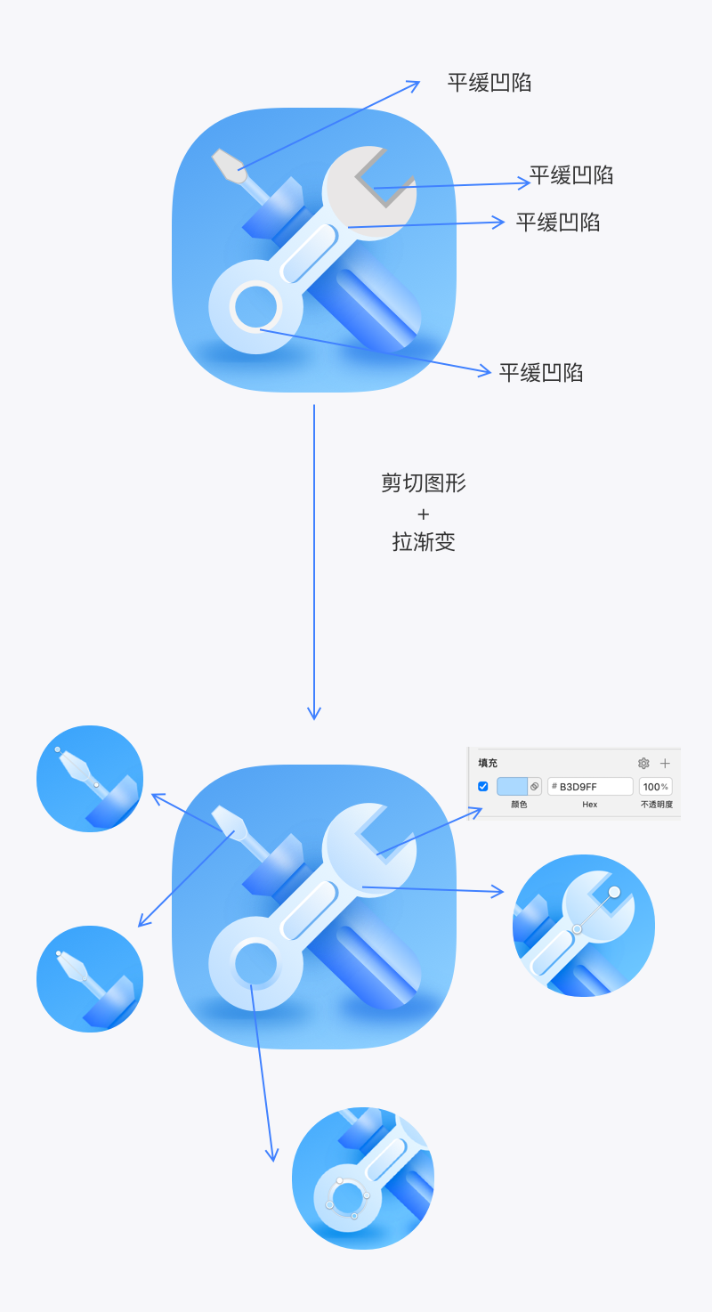 图标logo图片_图标包_sketch 图标