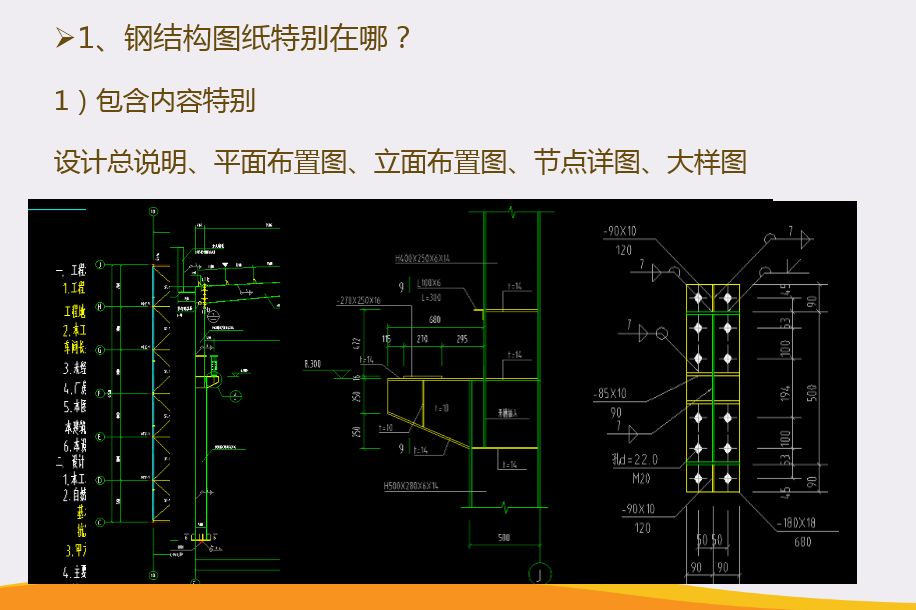 钢结构如何看图_钢结构主视图左视图俯视图_钢结构俯视图怎么看