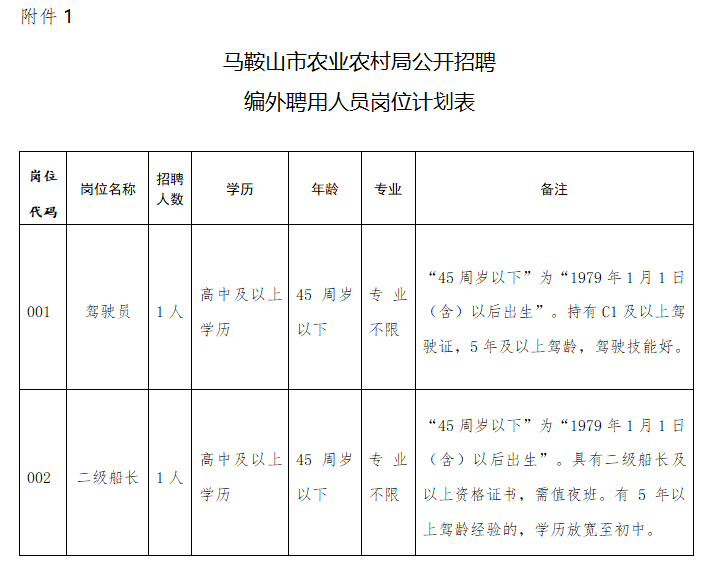 招聘58同城找工作_招聘_招聘平台免费