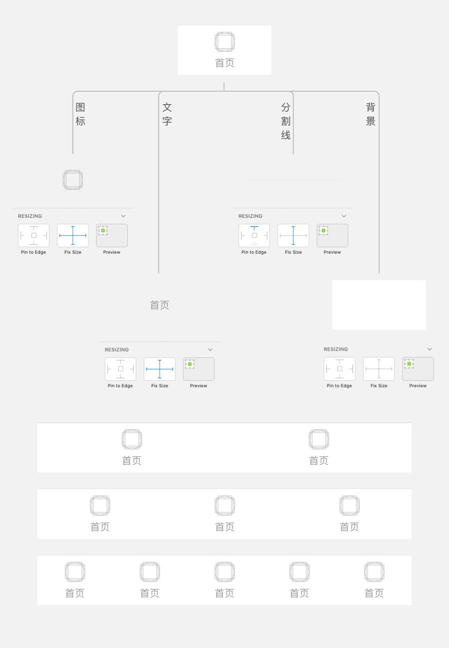 sketch视觉设计教程_视觉设计课_视觉设计教材