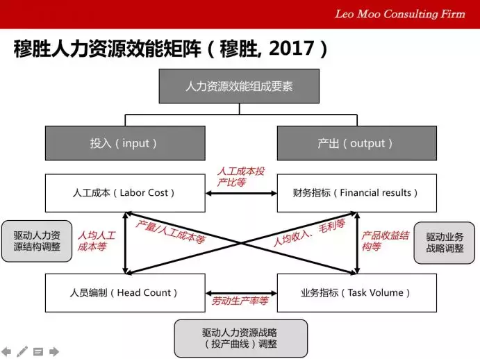 人力资源心灵鸡汤_心灵鸡汤人物介绍_心灵鸡汤培训