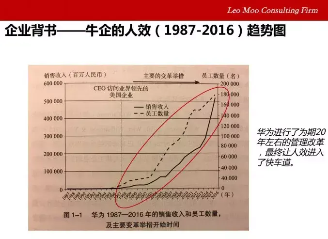 心灵鸡汤人物介绍_人力资源心灵鸡汤_心灵鸡汤培训