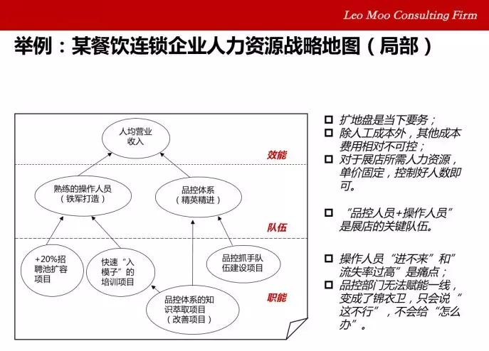 心灵鸡汤人物介绍_人力资源心灵鸡汤_心灵鸡汤培训