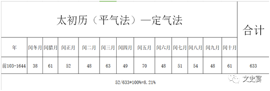 三国历史后期_三国后期的史书_三国史书籍