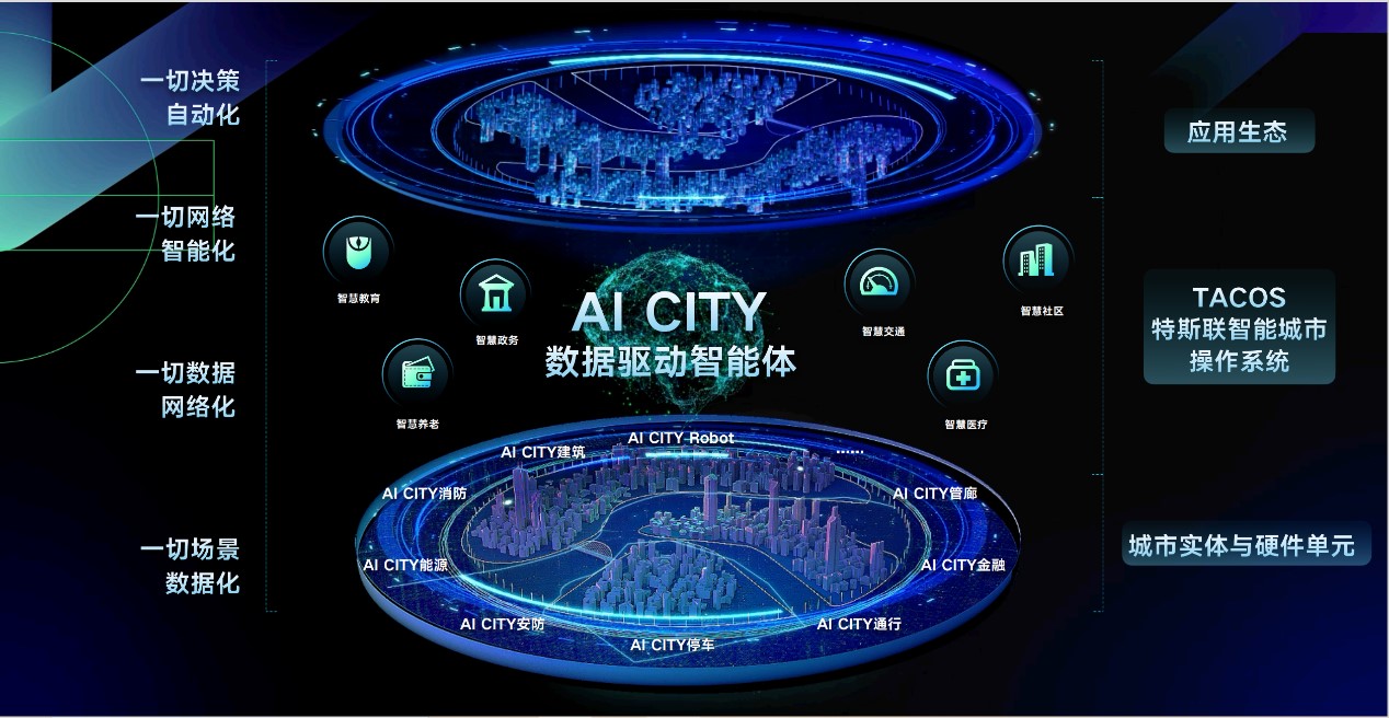 福建钢结构公司招聘_福建钢结构招聘_钢结构 招聘 福州