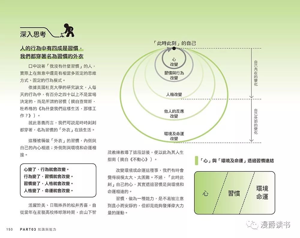 职场实用指南30讲_职场实用关系学_职场关系