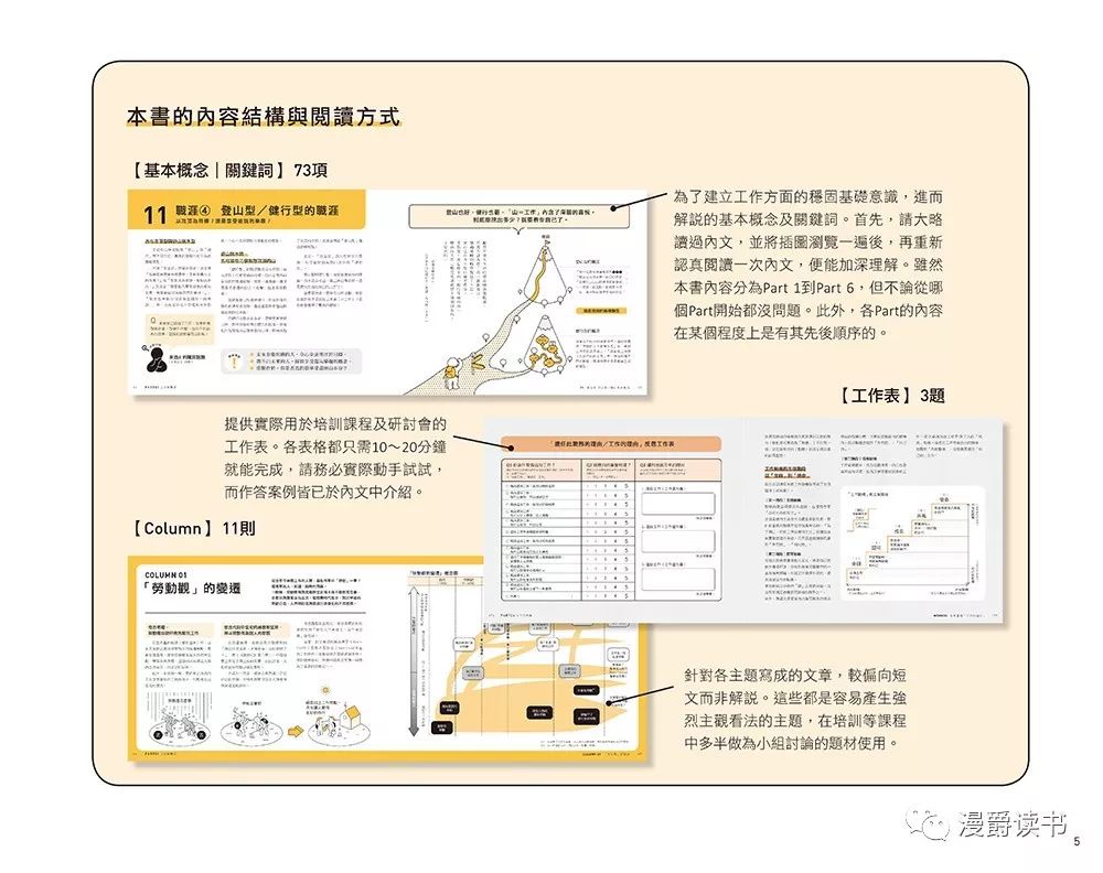 职场关系_职场实用指南30讲_职场实用关系学