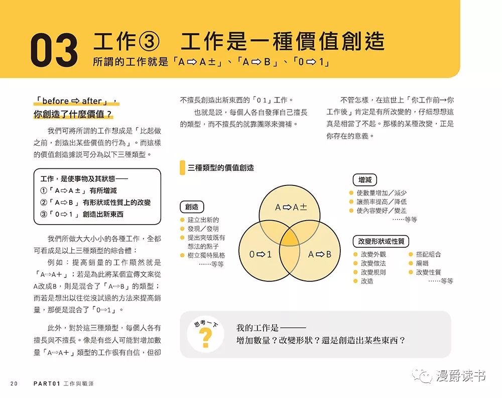 职场实用关系学_职场实用指南30讲_职场关系