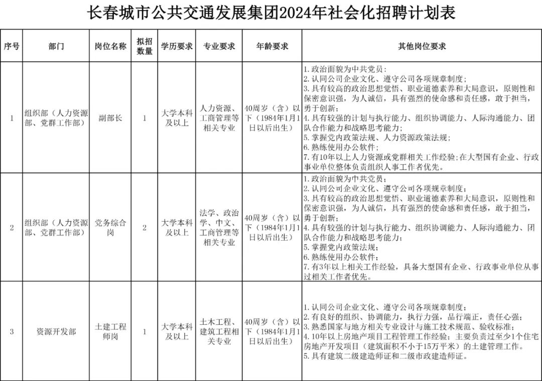 招聘平台免费_招聘_招聘58同城找工作