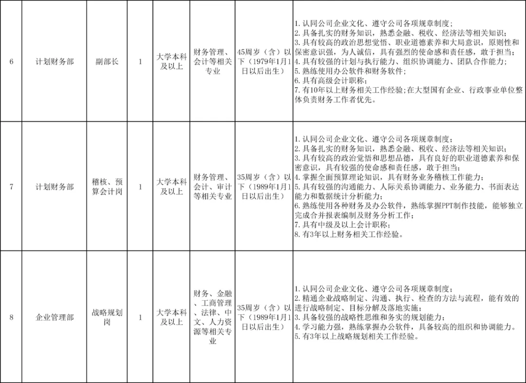 招聘_招聘平台免费_招聘58同城找工作