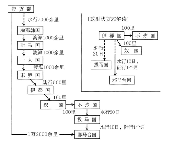 三国史书_三国后期的史书_三国史书籍