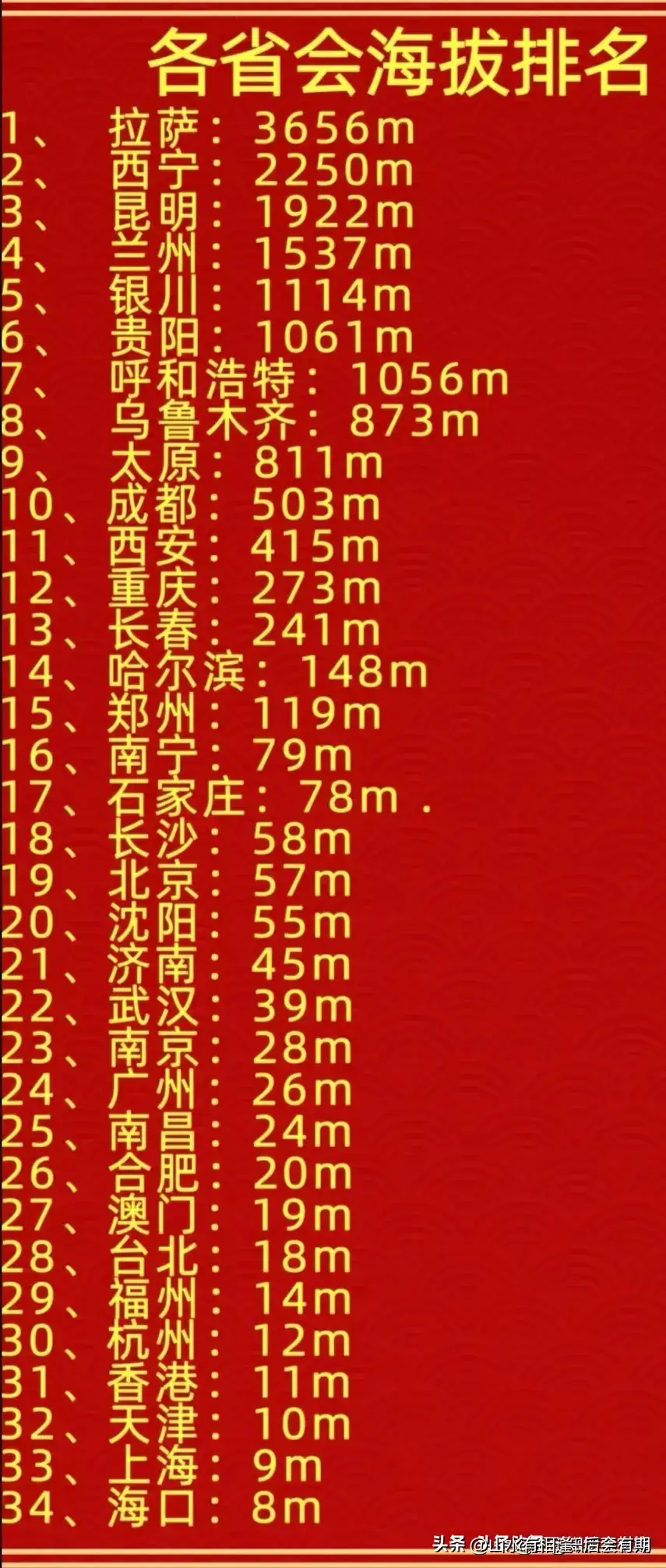 主播_主播培训_游戏主播唱歌主播