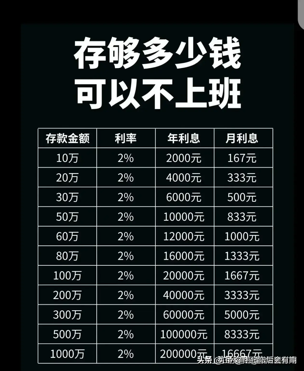 主播_主播培训_游戏主播唱歌主播