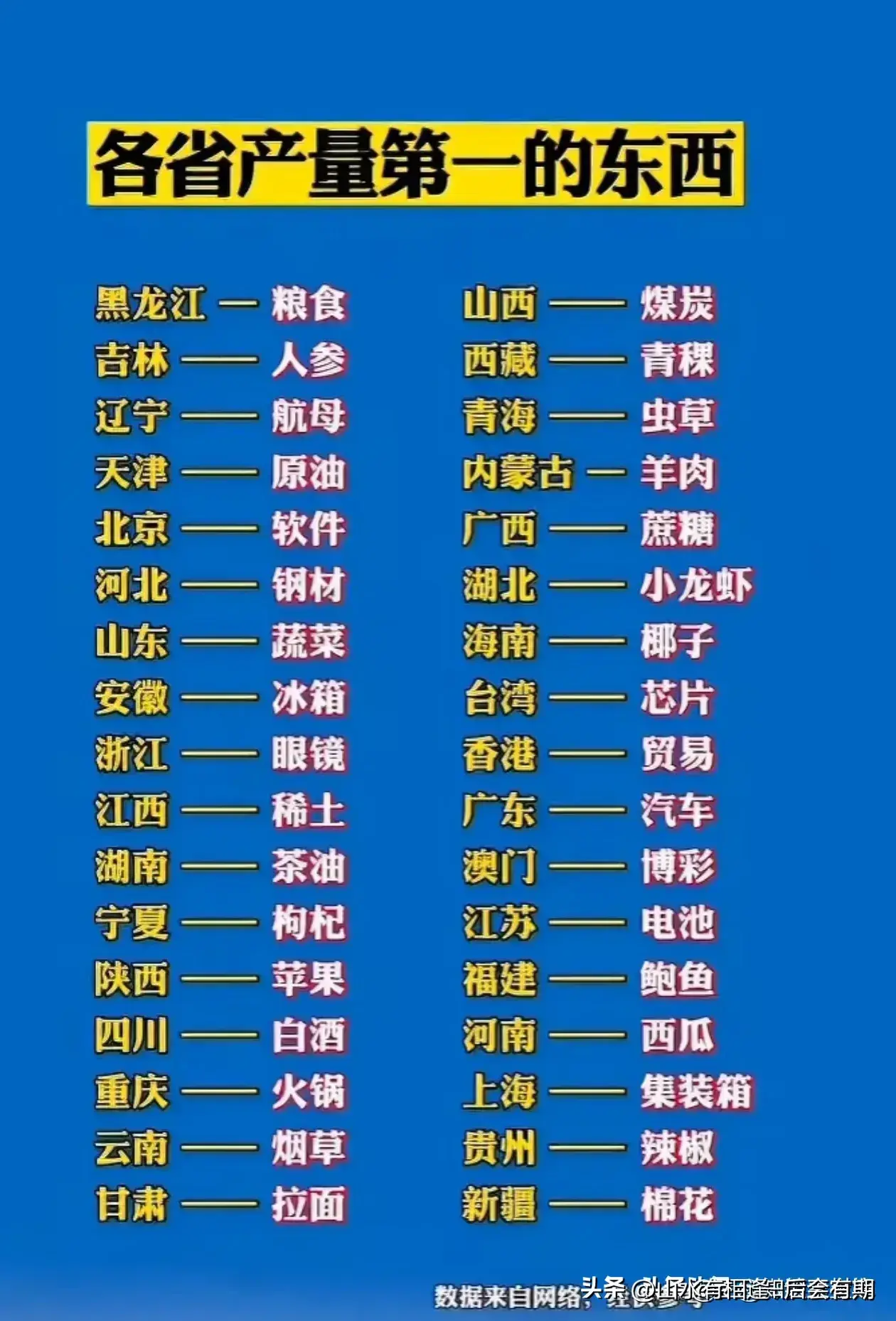 游戏主播唱歌主播_主播培训_主播