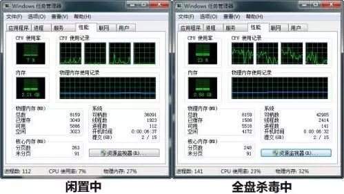 瑞星流氓软件_瑞星流氓软件_瑞星流氓软件