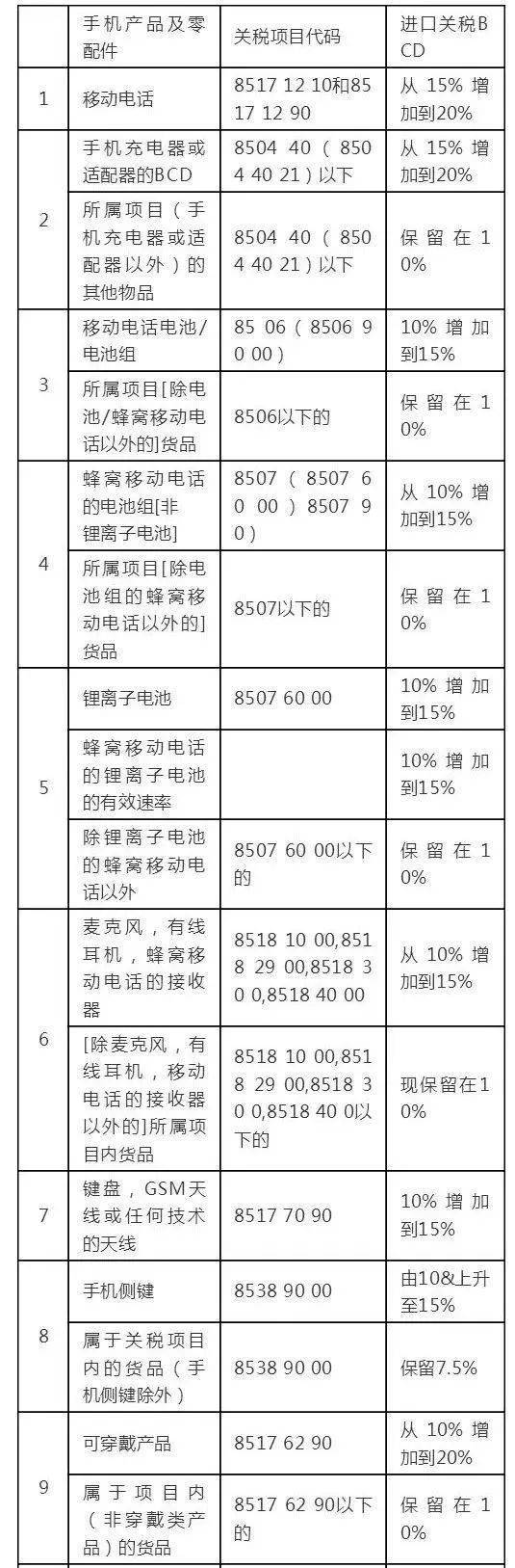 小米恢复卸载的手机软件_小米软件软件删了从哪恢复_miui删除的软件恢复