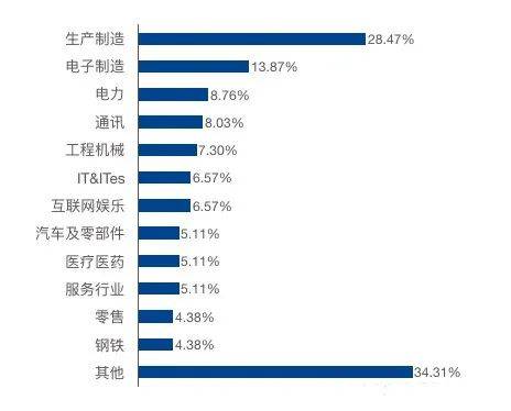 miui删除的软件恢复_小米软件软件删了从哪恢复_小米恢复卸载的手机软件