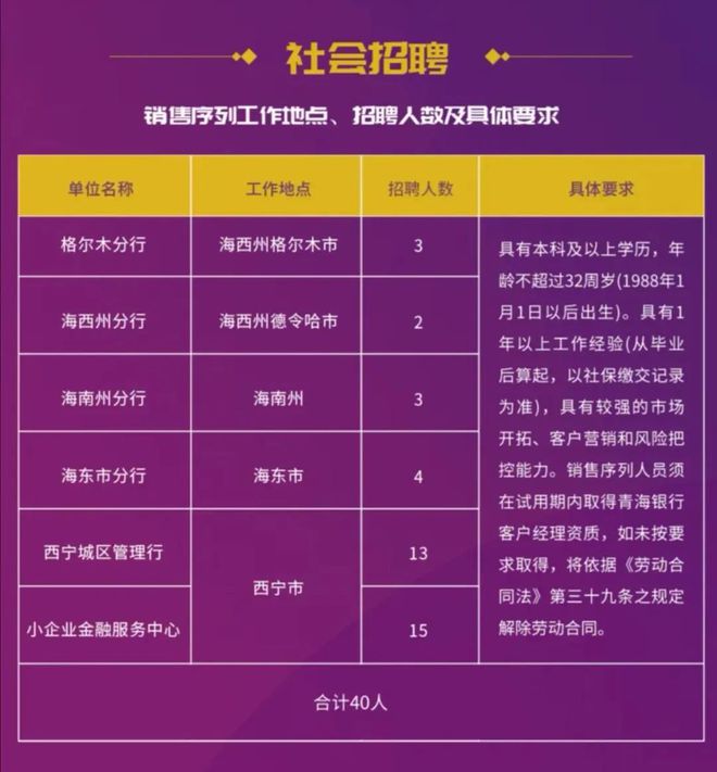 株洲天元公安招聘！