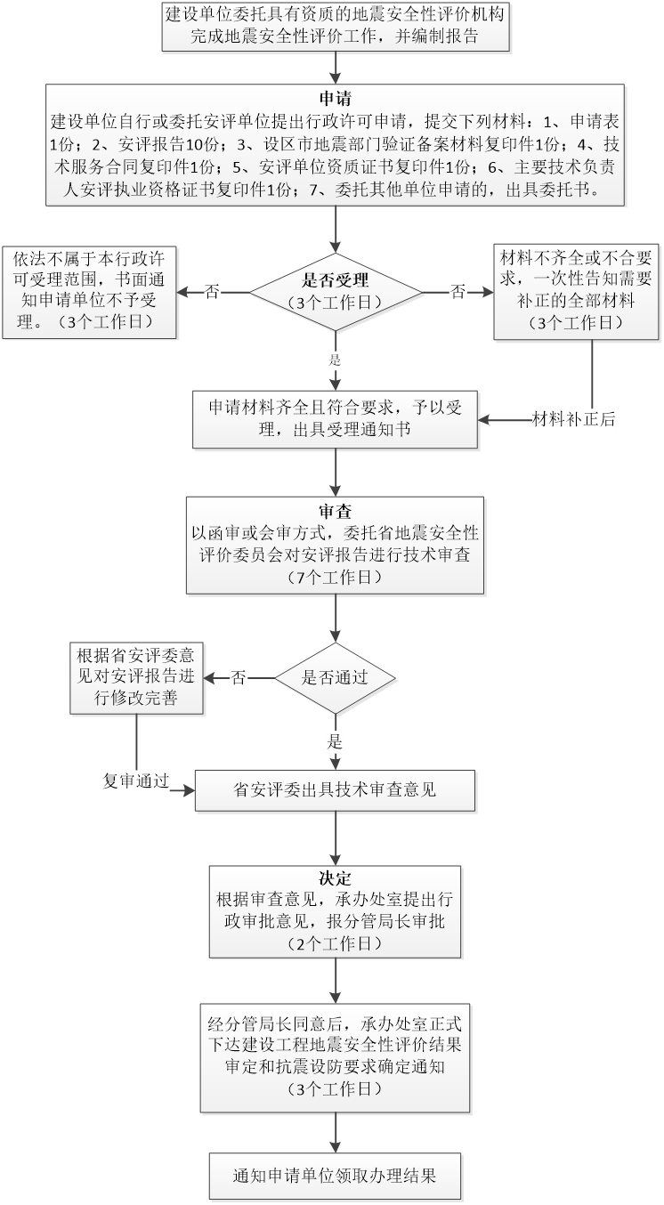 支架标准图集_钢结构支架图集_钢结构支架图纸