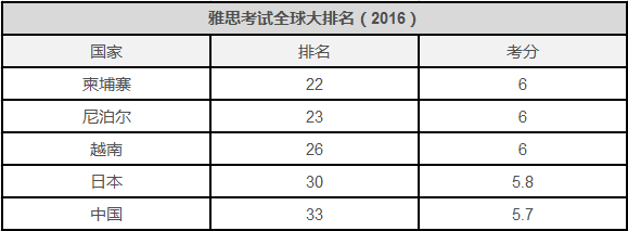 杨萃先职场36计视频_杨萃先职场经历_杨萃先职场36计