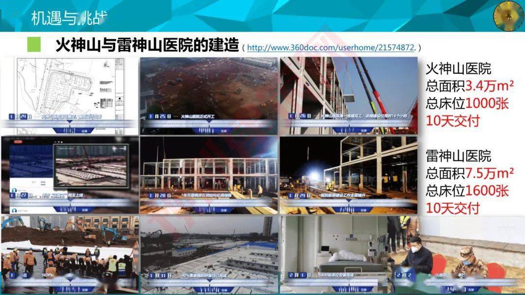 钢结构跨度用料计算_钢结构跨度是什么意思_大跨度钢结构造价