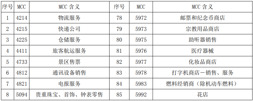 中信交易软件卖价无法更改_中信交易软件_中信交易软件字体大小怎样设置