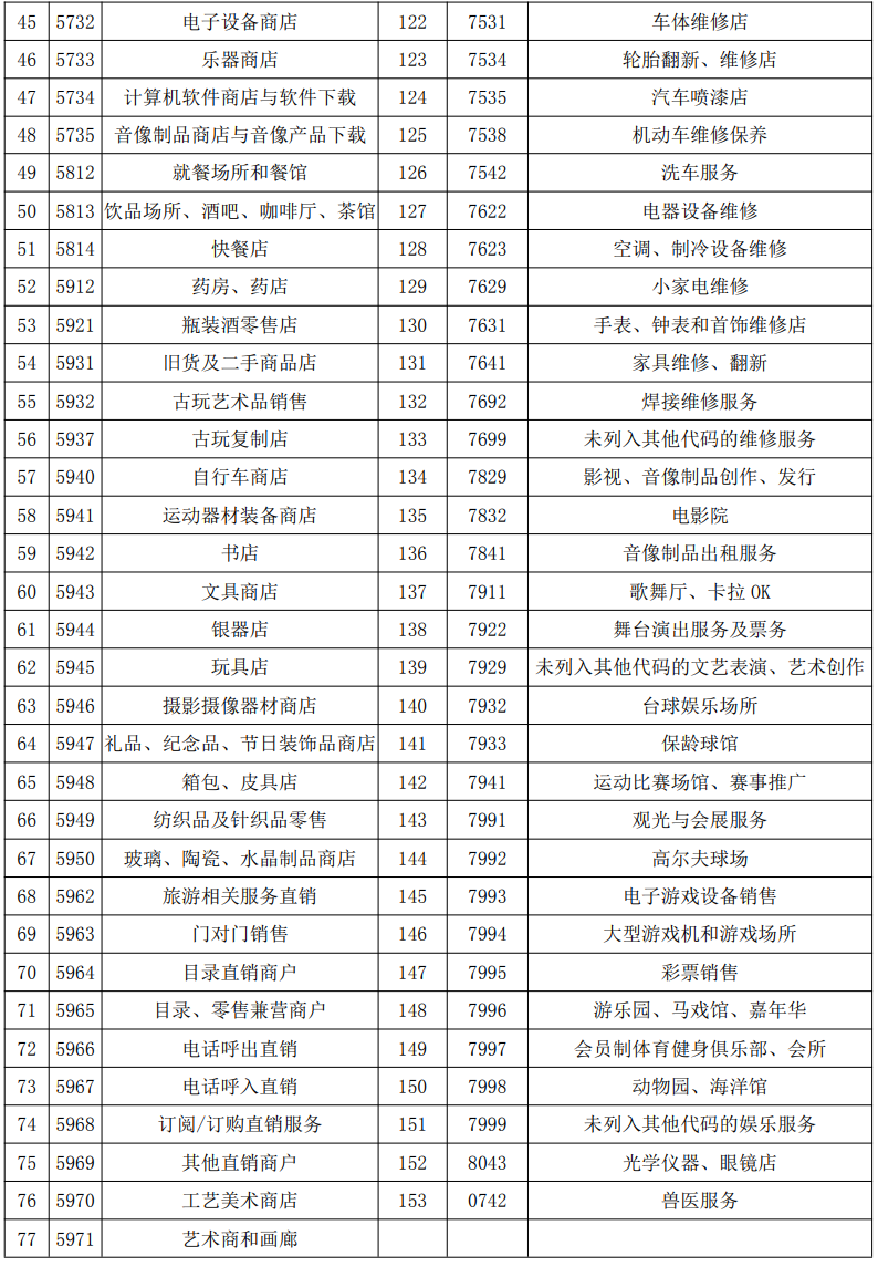 中信交易软件卖价无法更改_中信交易软件_中信交易软件字体大小怎样设置