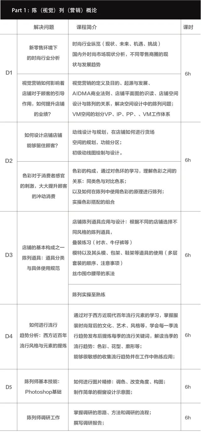 奢侈品导购怎么样_奢侈品导购面试自我介绍_奢侈品导购面试技巧