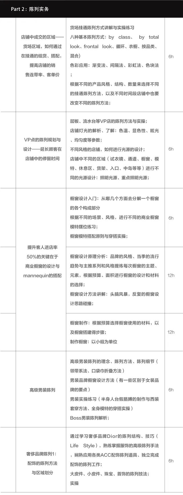 奢侈品导购面试技巧_奢侈品导购面试自我介绍_奢侈品导购怎么样