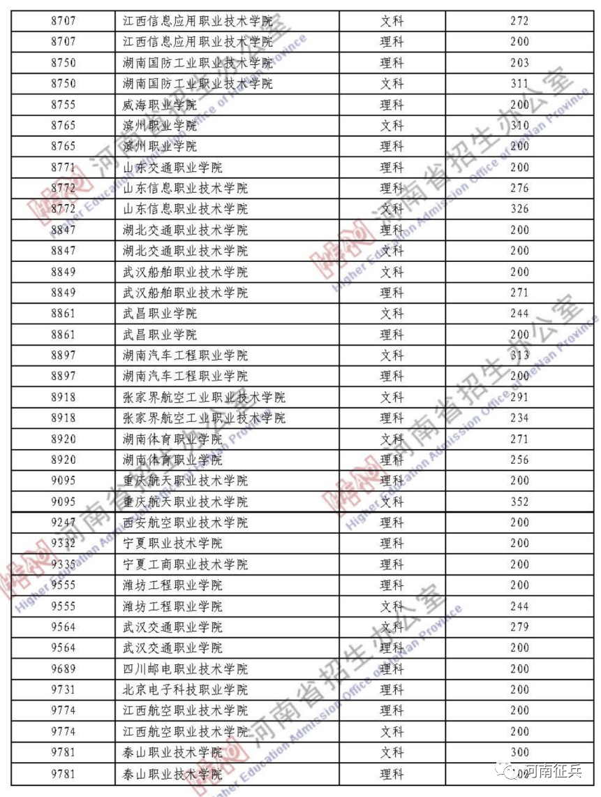 定向士官面试技巧和注意事项_定向面试士官技巧有哪些_定向士官面试技巧