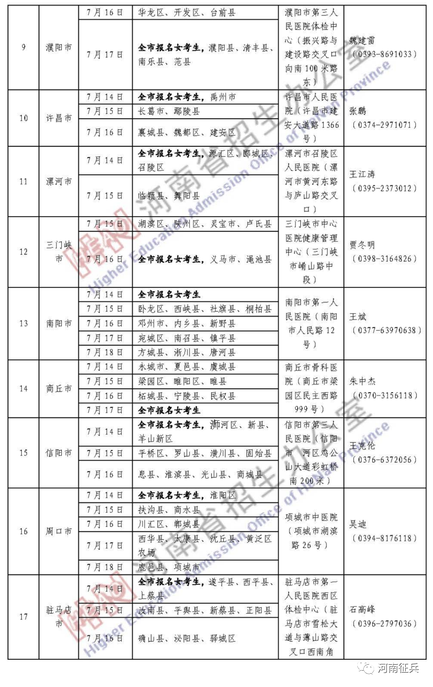 定向面试士官技巧有哪些_定向士官面试技巧_定向士官面试技巧和注意事项