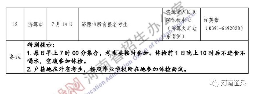 定向士官面试技巧_定向士官面试技巧和注意事项_定向面试士官技巧有哪些