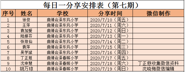 青春年少的心灵鸡汤_青年鸡汤语录_年轻心灵鸡汤经典语录