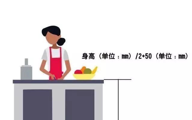 清单装修报价材料怎么写_装修材料报价清单_清单装修报价材料有哪些