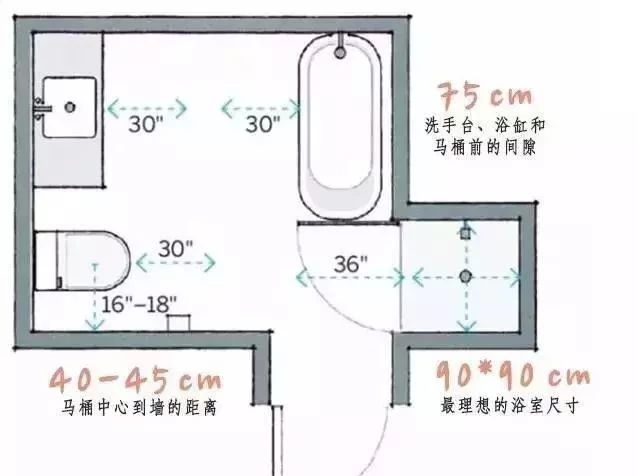 清单装修报价材料有哪些_清单装修报价材料怎么写_装修材料报价清单